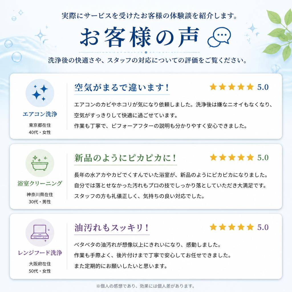 お客様の声