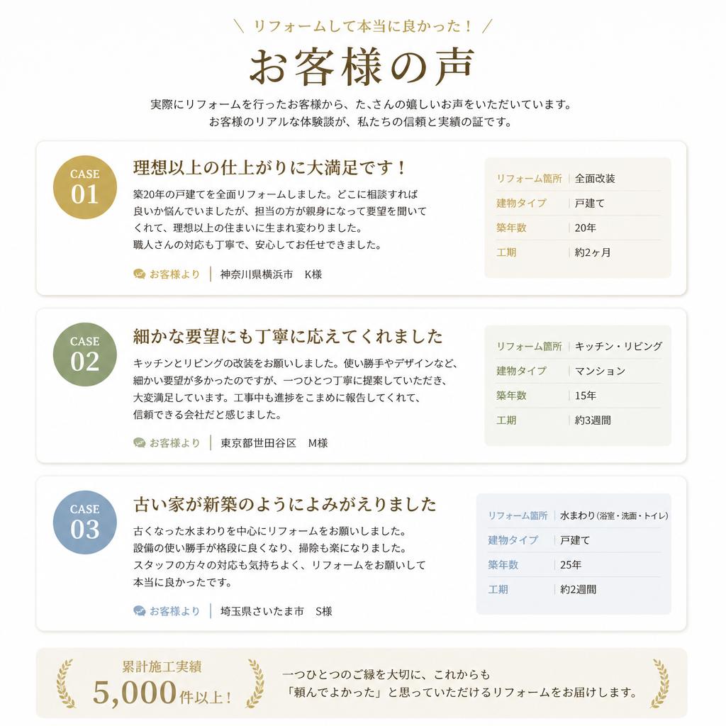 お客様の声