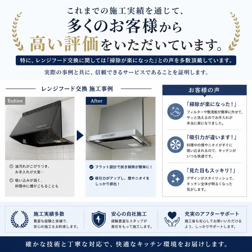 施工実績とお客様の声