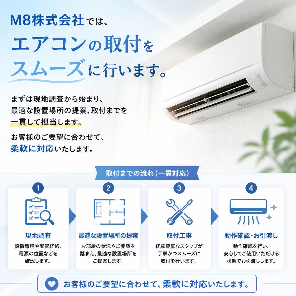 3. スムーズな取付プロセス