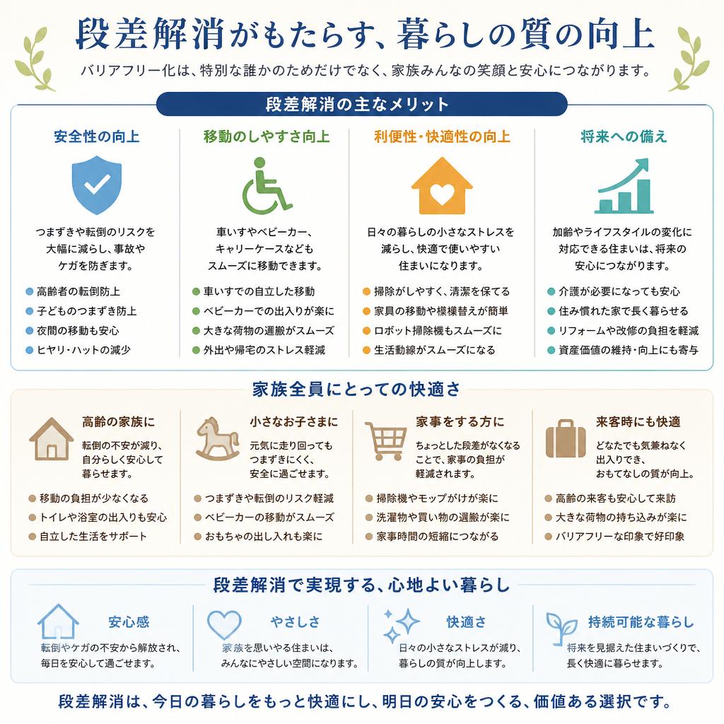 3. 段差解消のメリット